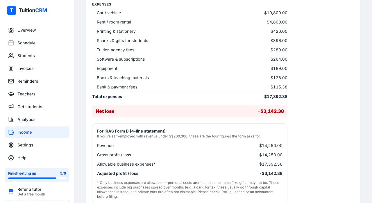 TuitionCRM income statement for 2026 with expenses by category and the For IRAS Form B box showing Revenue, Gross profit, Allowable business expenses and Adjusted profit
